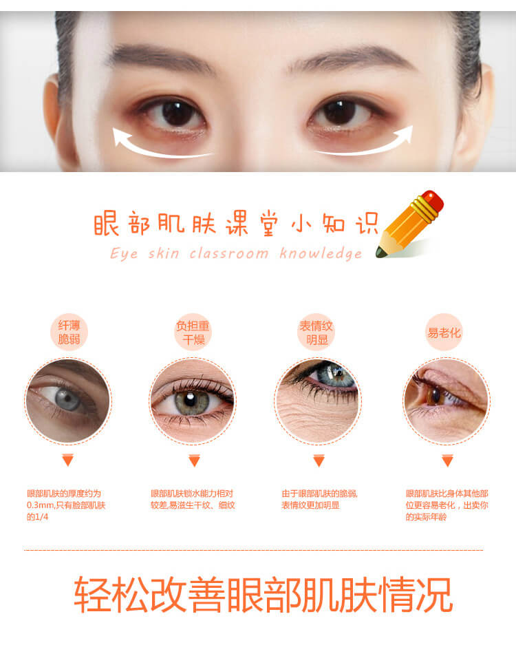 Anti-Wrinkle,Eye Gel,Rebirth,รีเบิร์ท,แอนตี้ ริงเคิ้ล,อายเจล,Rebirth Anti-Wrinkle Eye Gel 30g,เจลลดรอยรอบดวงตา