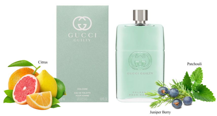 gucci,gucci guilty cologne pour homme,gucci guilty cologne pour homme รีวิว,gucci guilty cologne pour homme ราคา,น้ำหอม,น้ำหอม gucci,