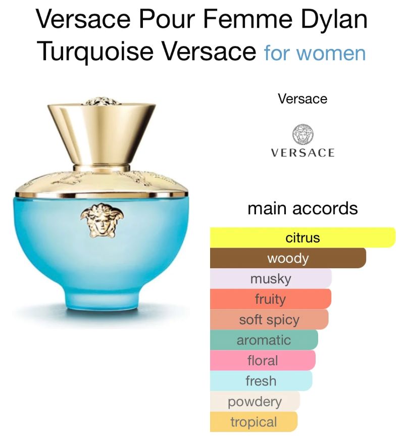 Versace Dylan Turquoise Pour Femme EDT 5ml ,Versace Dylan Turquoise รีวิว,น้ำหอม Versace Dylan Turquoise ,Versace Dylan Turquoise ,Versace